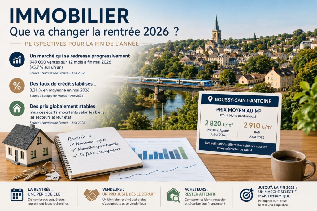 immobilier rentrée 2026 perspectives fin d'année